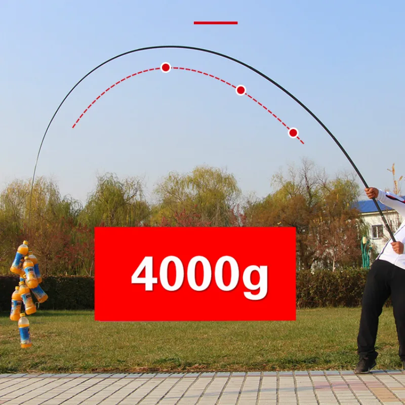 “ Equipamento de Pesca um Peche 2.7 m 3.6