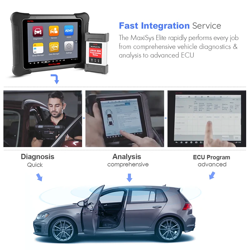 Autel MaxiSys Elite автомобиля автодиагностика инструмент J2534 перепрограммирования ЭБУ программный инструмент быстрее, чем MS908p OBD2 автомобильный диагностический сканер
