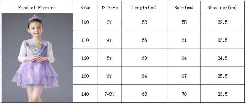 size