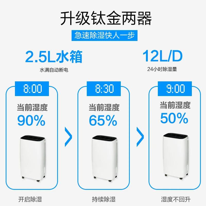 Smart Wifi Mute Dehumidifier Household Small Dryer Dehumidifier Bedroom Basement High Power Moisture Absorber