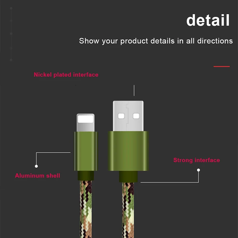 NOHON USB кабель для зарядного устройства iPhone X XS MAX XR 8 7 6 6S 5 5S Plus 2.1A Быстрая зарядка usb
