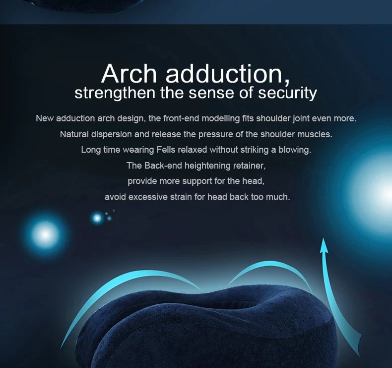 Memory-Foam-U-Shaped-Pillow-790-01_03