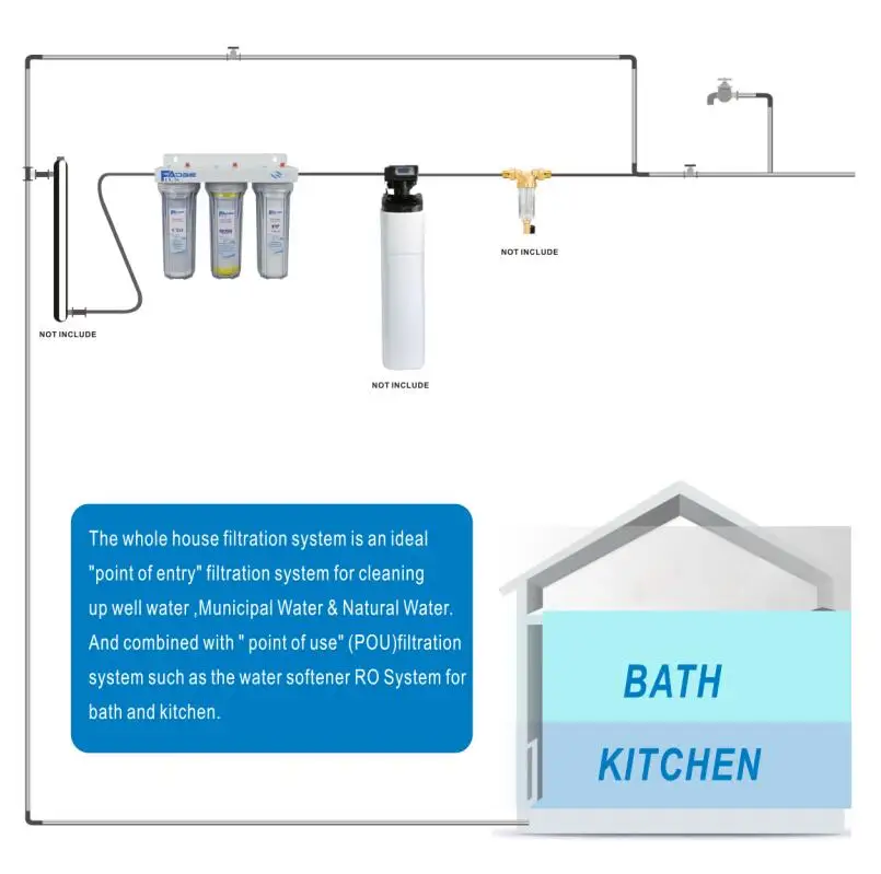 3-ступенчатый фильтрации питьевой воды Системы 3/" порт с осадка, карбоновый блок, смола фильтр обмен твердость воды для мягкой воды