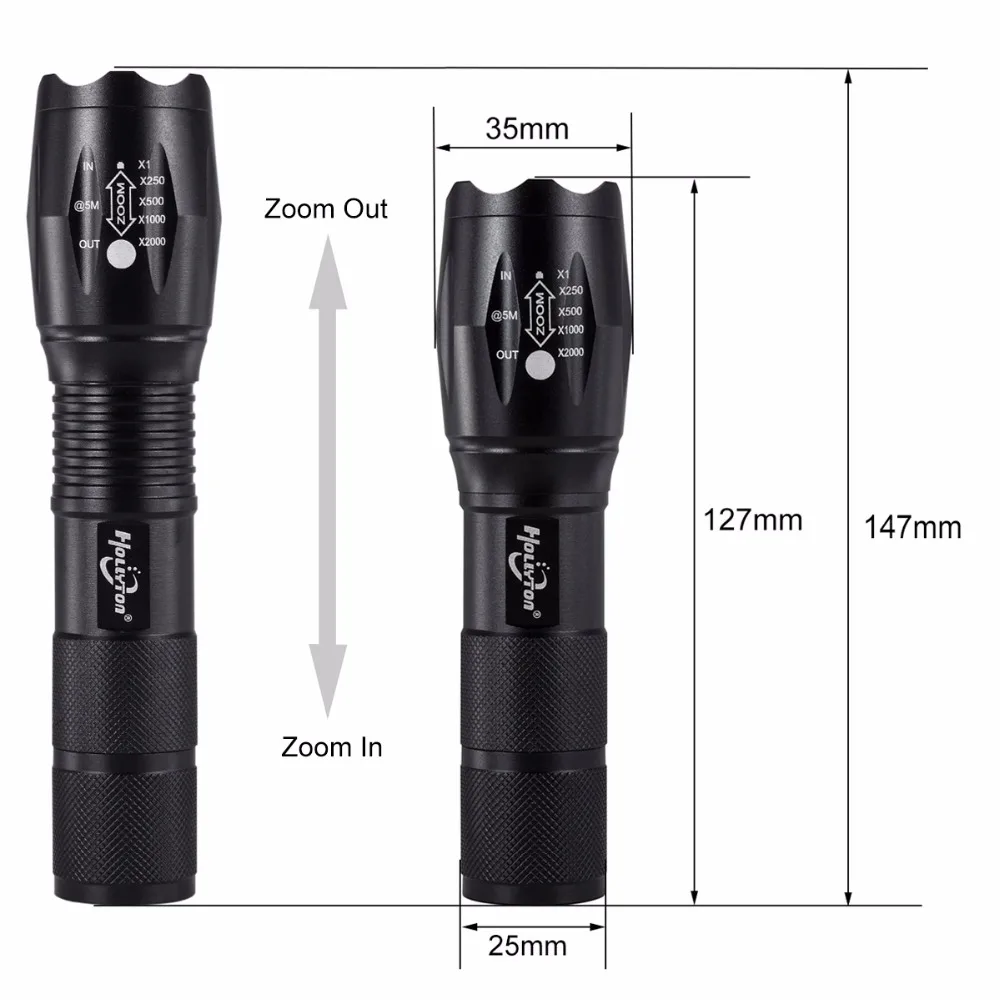 CREE XM L T6 светодиодный фонарик 5 режимов супер яркий 18650/AAA мощный масштабируемый