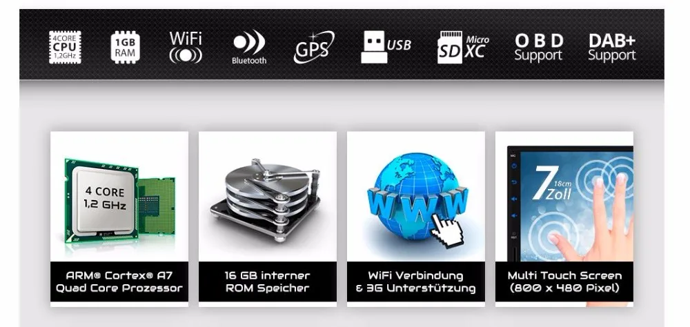 Perfect 7" Universal Car Radio 1Din Audio Stereo Multimedia Touchscreen Universal GPS Navigation autoradio Stereo Audio BT AM/FM USB SD 20 Perfect 7" Universal Car Radio 1Din Audio Stereo Multimedia Touchscreen Universal GPS Navigation autoradio Stereo Audio BT AM/FM USB SD 20