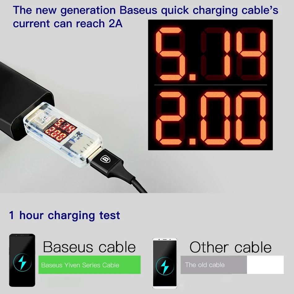 Baseus كابل يو اس بي ل فون X 8 7 زائد كابل شحن للهاتف المحمول كابل يو اس بي ل فون 5 6 6 s باد USB كابل الشاحن