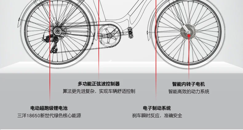Best - 7 Speed 250 W / V Lithium Battery Electric Bicycle Electric Bicycle Bicycle Vintage Retro Style Elektrikli Bisiklet... Ebike 18