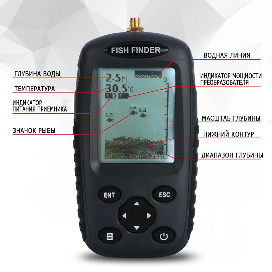 Garmin livescope. Паноктикс эхолот для рыбалки. Паноктикс эхолот для рыбалки. Паноктикс эхолот для рыбалки. Эхолот garmin gpsmap 1022xsv.