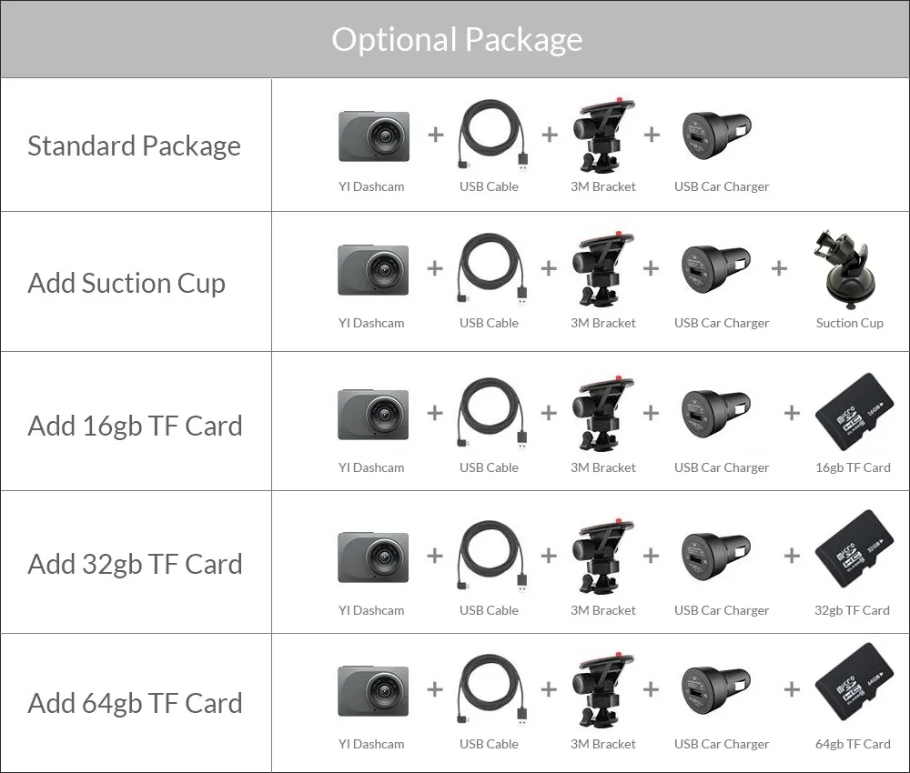 yi dash camera option