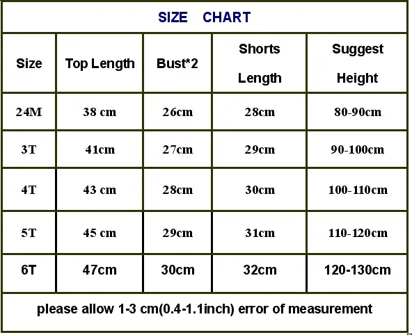 size