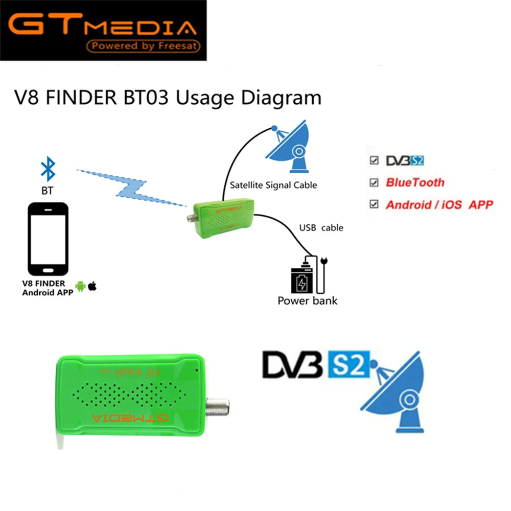 

100% Original Freesat V8 BT03 High DVB Finder DVB-S2 Multi standard demodulation & decoding Freesat satellite Finder V8