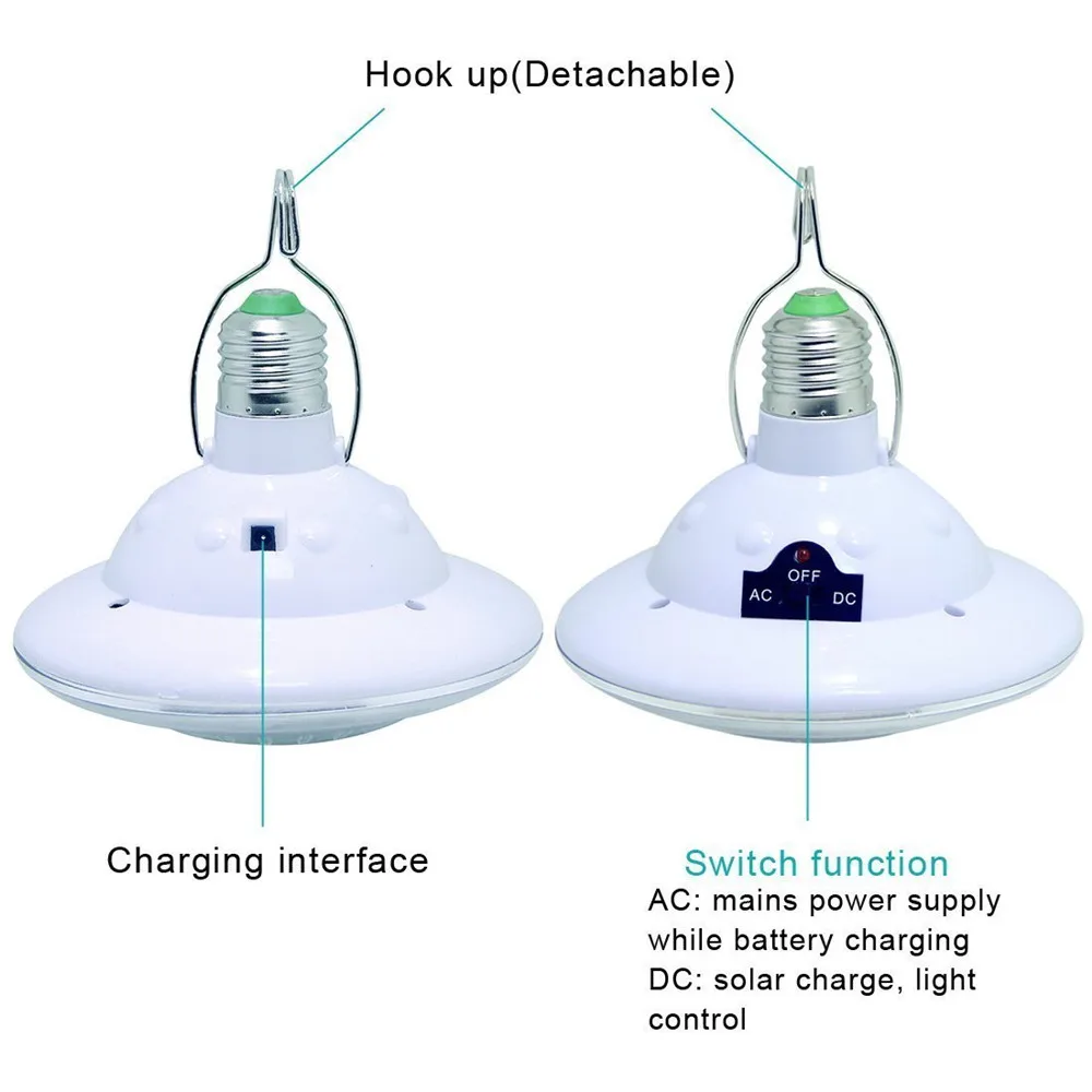 mains electric camping lights for tents