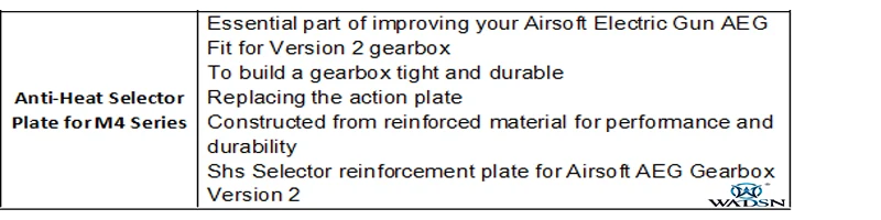 Wadsn Airsoft Защита от тепла селектор пластина для АК серии Охотничьи аксессуары FB04012