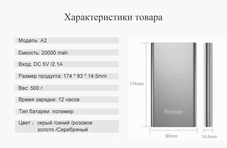 Yoobao A2 20000 мАч внешный Аккумуляторы для телефонов тонкий портативное зарядное устройство портативная зарядка повер банк Батарейки Зарядное устройство pover банка для xiaomi Mi iphone 7 6 5 samsung