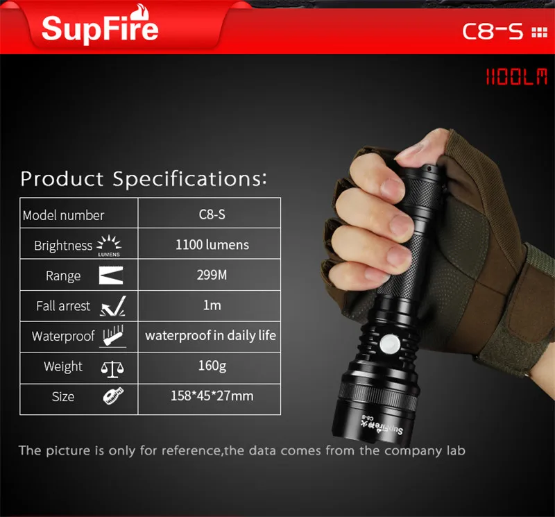 LED flashlight 11