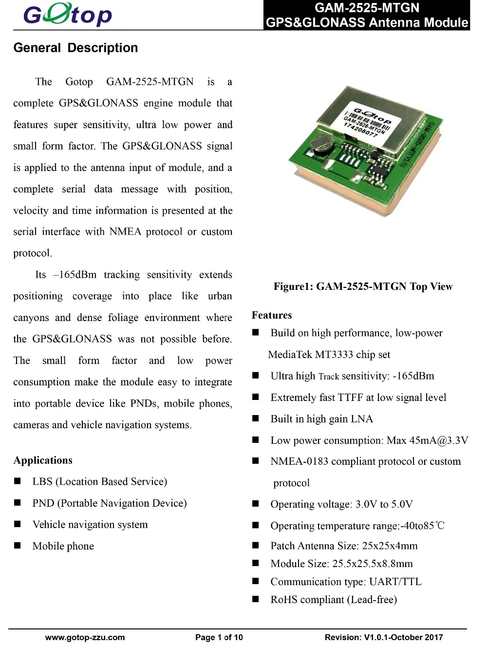 GOTOP_GAM-2525-MTGN_Datasheets_V1