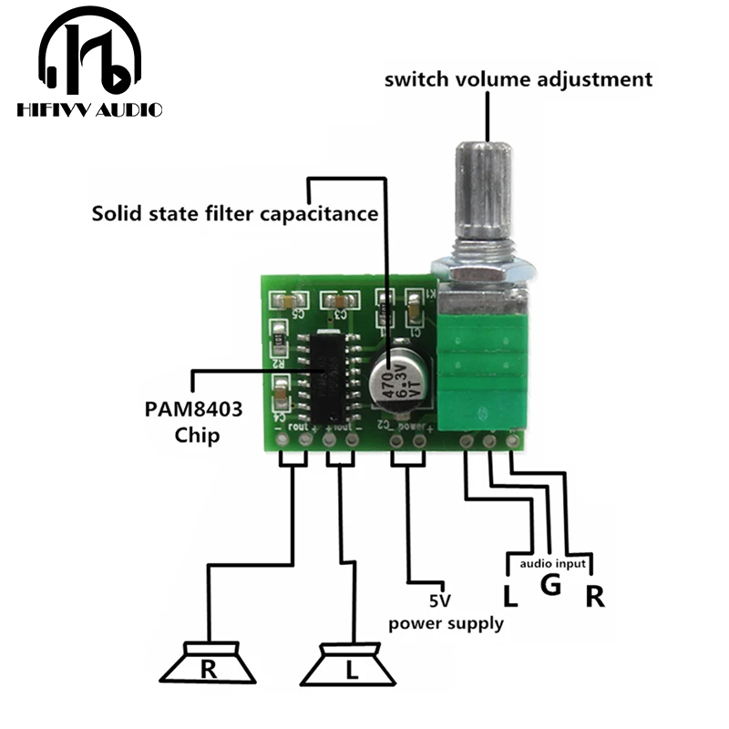 

Hifivv audio power amplifier board 2.0CH 3W DC5V input