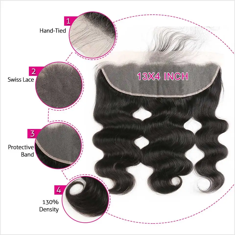 13by4-body-frontal-details