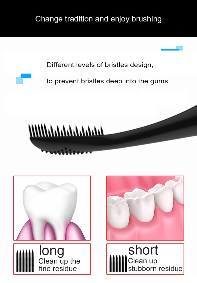 Звуковая силиконовая электрическая зубная щетка для ухода за полостью рта, отбеливание зубов, водонепроницаемая, Глубокая чистка, перезаряжаемая USB зубная щетка
