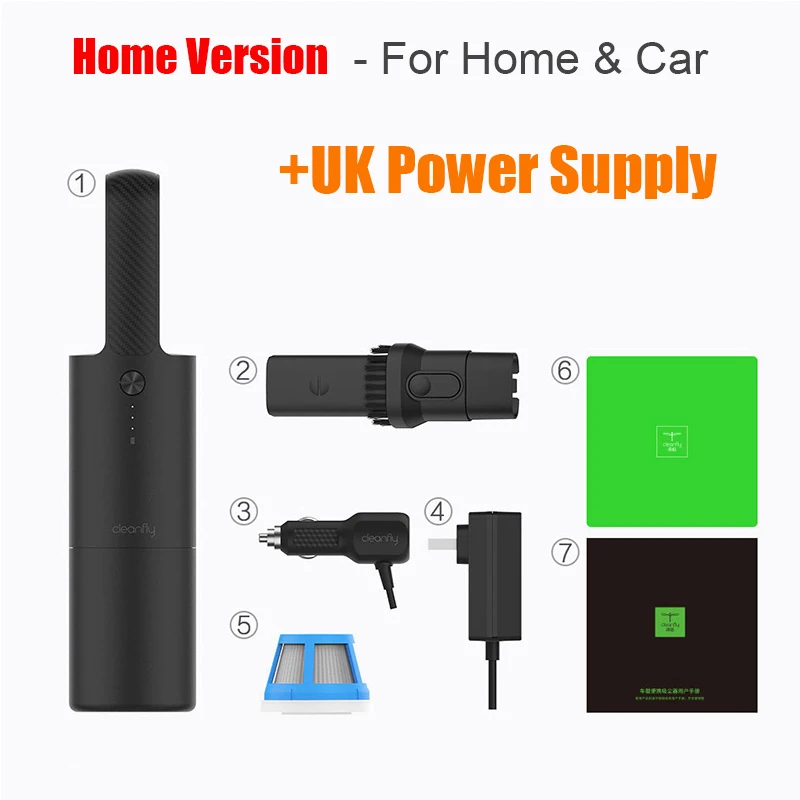 Xiaomi cleanfly CoClean автомобильный пылеочиститель портативный мини hepa светильник беспроводной ручной mijia Быстрая зарядка вакуумный лещ для автомобиля - Цвет: Home Version UK