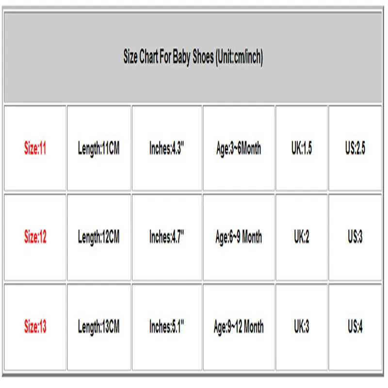 Детская обувь г. Новые летние Нескользящие Кроссовки для новорожденных мальчиков и девочек с мягкой подошвой#4M03