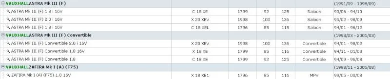 GORST автозапчасти Распредвал датчик положения для OPEL ASTRA, ZAFIRA, VECTRA/VAUXHALL 90458252,1238915, 96418393,24445139, 6238187