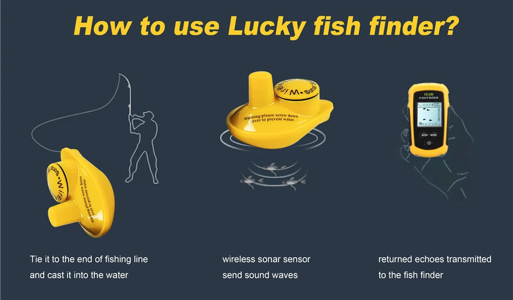 Localizador de Peixe sem Fio Localizador de Peixes de Isca Isca de Pesca Findfish Portátil Ecobatímetro Sonar de Pesca Fishfinder Alarme Sensor Findfish Recarregável 16 High Quality Esporte e Lazer
