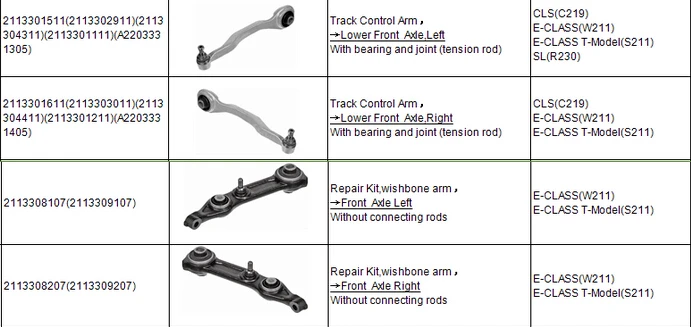 8 шт./компл. Пособия по немецкому языку автомобильные запасные части ходовой комплект поперечный рычаг шарового шарнира использовать mercedes W211 нижний передний мост 2001-2010 2113304311