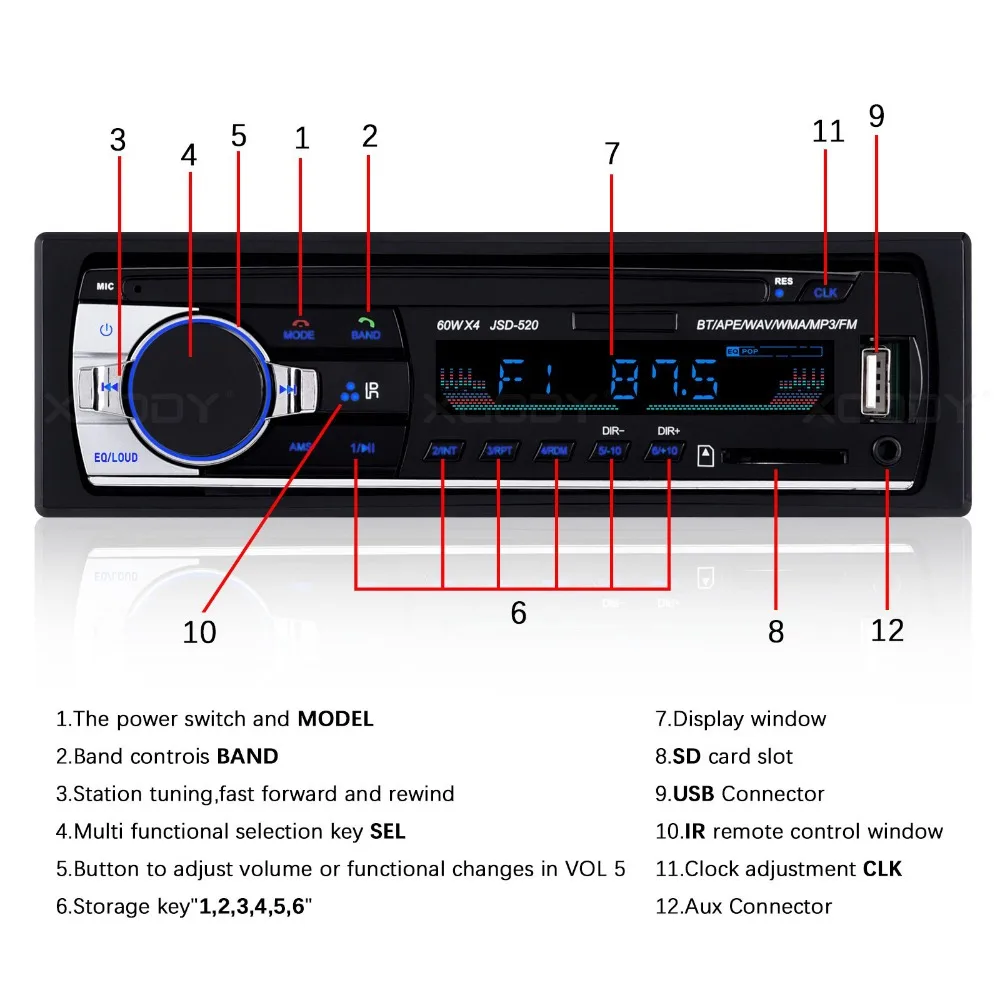 Jsd 3001 магнитола инструкция Jsd 3001 магнитола инструкция