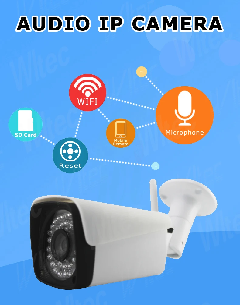 Wifi аудио 1080P IP камера ночного видения ИК CCTV 128G sd-карта наружная H.265 сброс XM мини металлическая IPC камера безопасности Сигнализация Движения