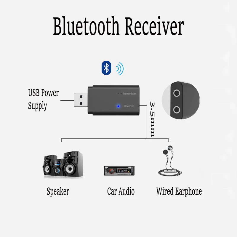 CALETOP 2 IN 1 Bluetooth Adapter Transmitter and Receiver 3 5mm Jack Stereo AUX for TV Speaker Headphone Car Hifi Audio