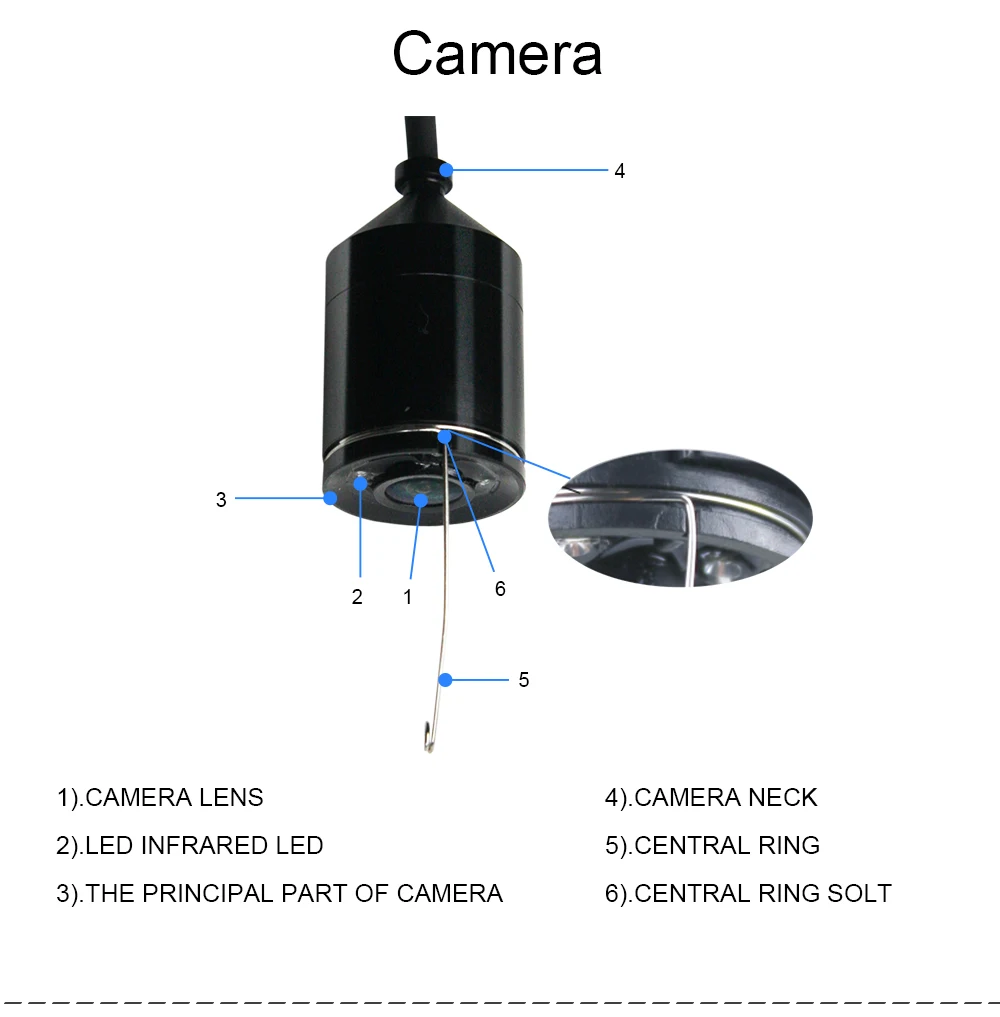 LUCKY Original Underwater Fishing&Inspection Camera Night vision Camera 4.3 Inch 1000TVL Waterproof IP68 20M Cable for Ice/Sea