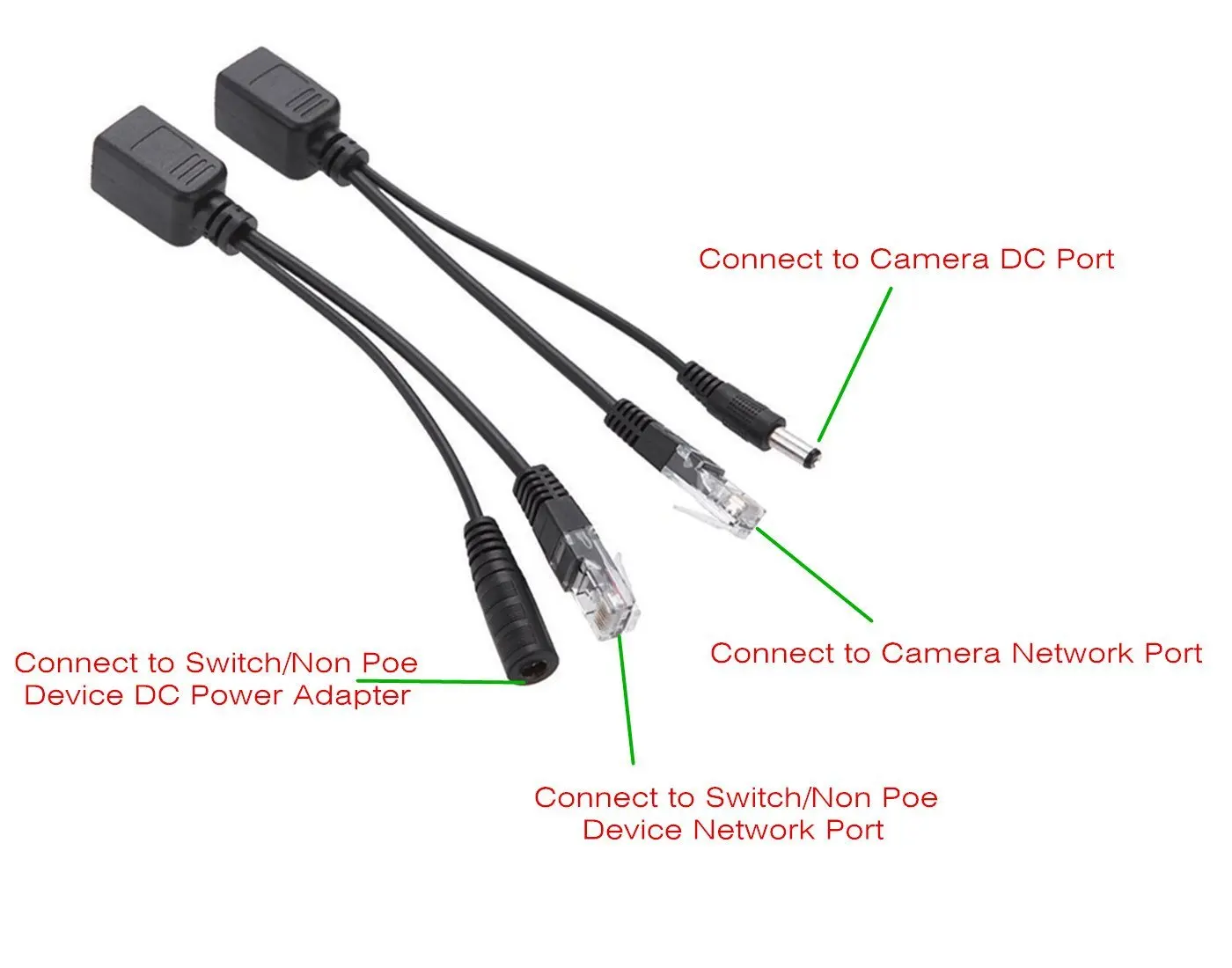 Кабель адаптер POE RJ45 инжектор Сплиттер Комплект экранированная лента пассивная мощность по Ethernet 12-36 в синтезатор сепаратор комбинер