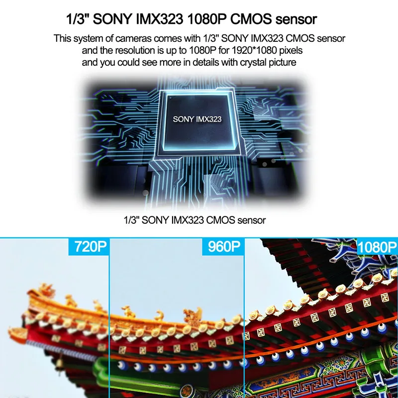 Saqicam 4CH система безопасности камеры AHD 1080N DVR 2 шт. sony IMX323 1080 P наружная непогоды CCTV
