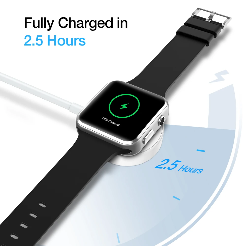 Беспроводное зарядное устройство RAXFLY для Apple Watch Series 5 4 3 2 1 USB Магнитный зарядный кабель 1 м 38 42 мм для Apple Watch зарядное устройство