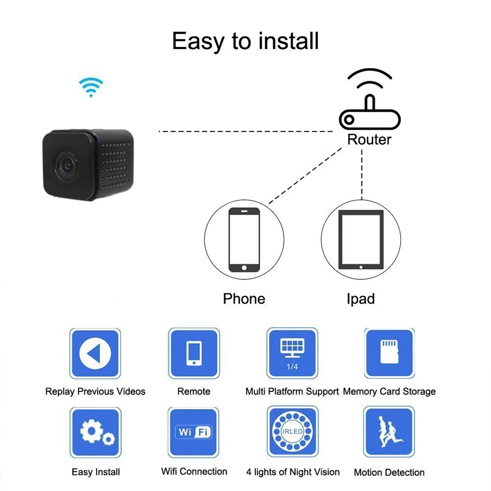 Невидимая ночная версия Wi Fi IP мини камера беспроводная 1080P для записи видео