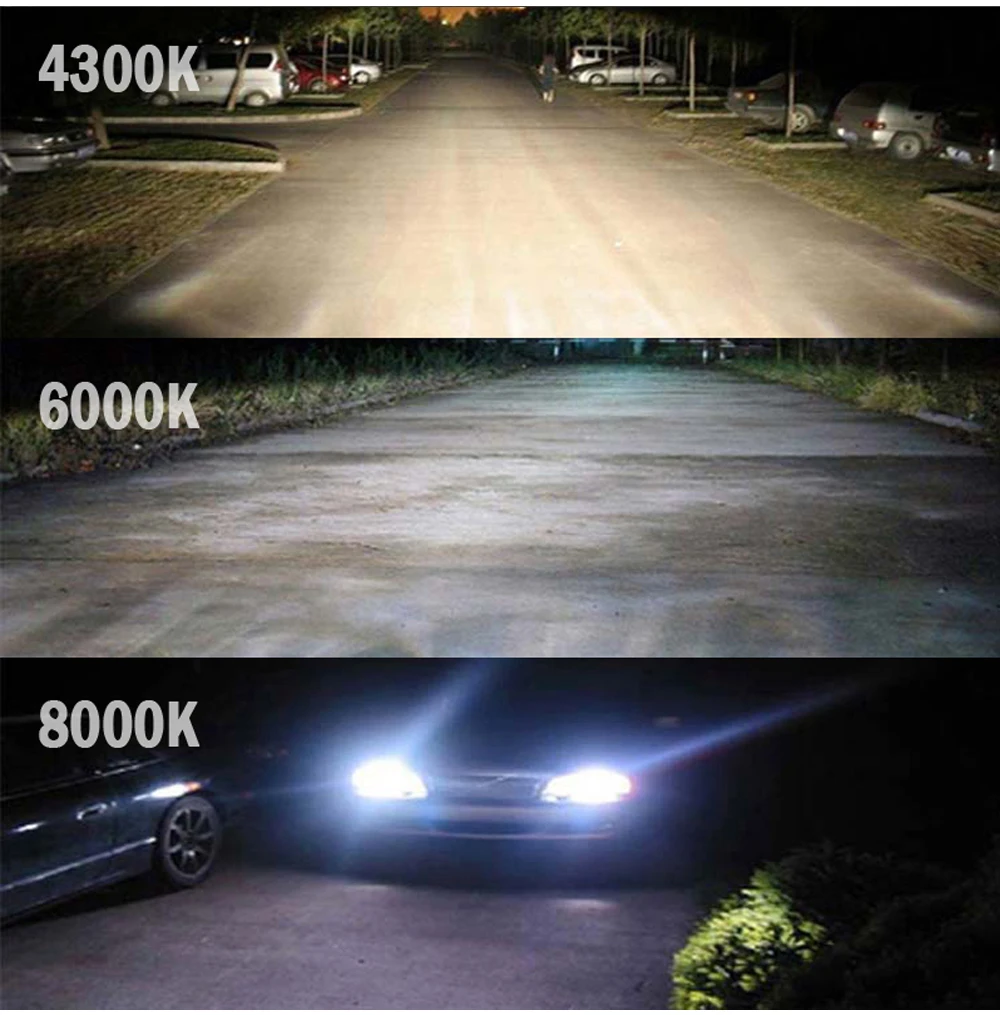 FLYCAR ксенон DC12V 55W HID переделочный комплект H1 H3 H7 H8 H11 9005 HB3 9006 HB4 H4 HID лампы 4300K 6000K 8000K Ксеноновые фары комплект