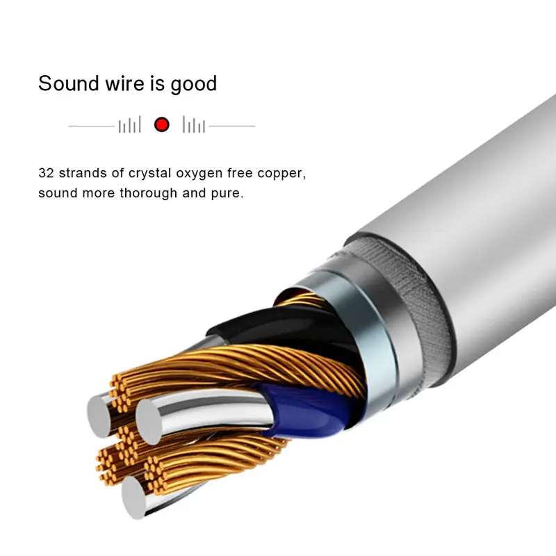 Allvcover-Universal-Type-C-Earphone-Digital-Hifi-Wired-Control-Lossless-With-Mic-Earbuds-For-Google-HTC (2)_
