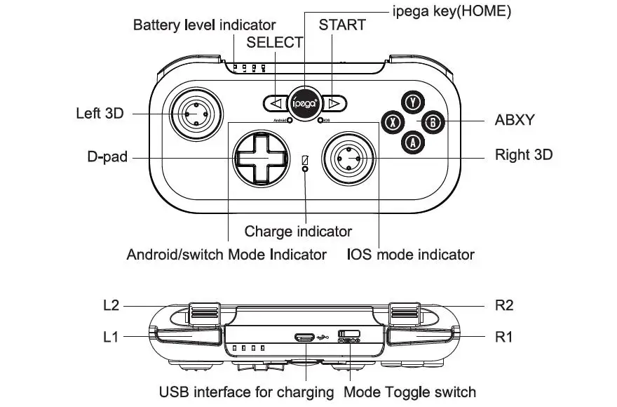 IPega PG-9085 мини беспроводной Bluetooth геймпад игровой контроллер для Android/iOS/nintendo/Switch/Win джойстик для горячей игровой консоли