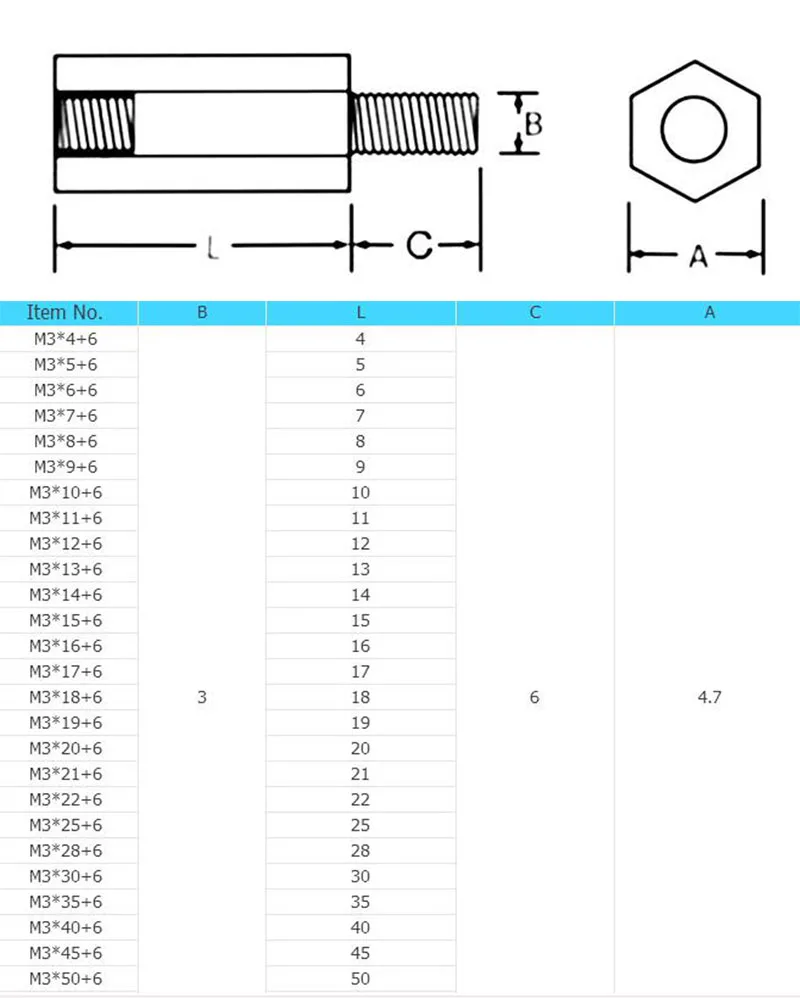 de Latão Com Rosca pilar PCB Computador