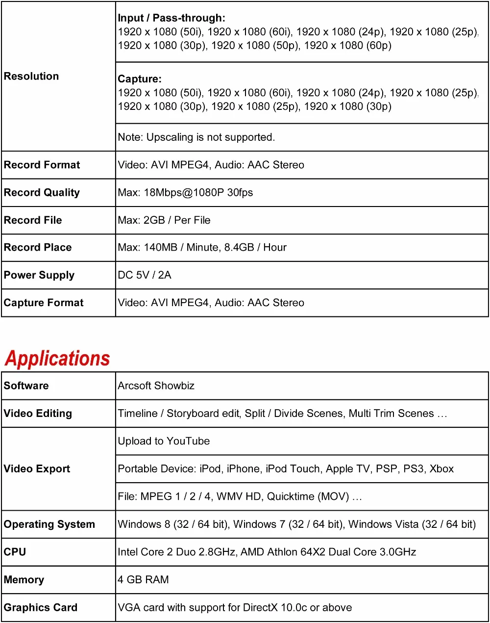 Cheap Cabos de computador e conectores