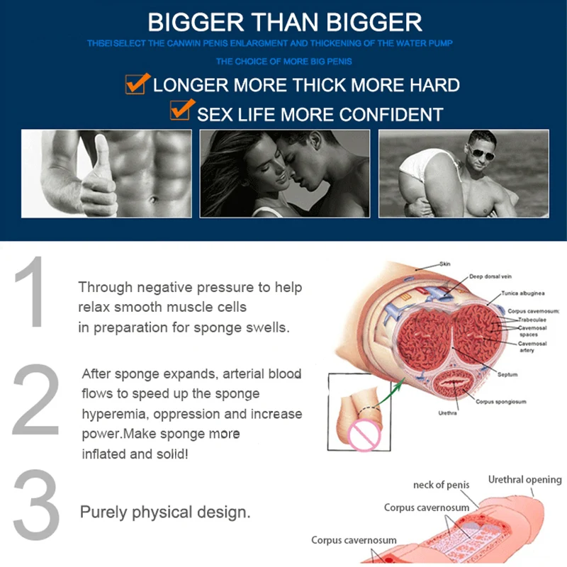 Penis pump (4)