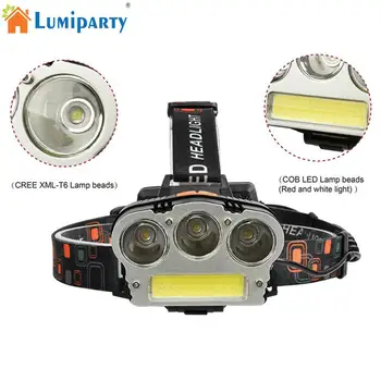 

LumiParty USB Charging T6+COB LED Strong Light Headlight Fishing Camping Lamp Outdoor Activities (Red & White Light)