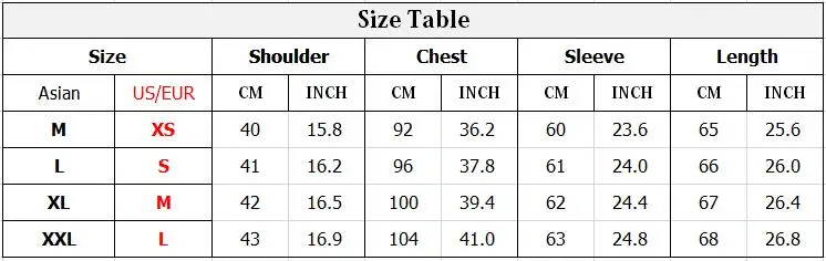 size