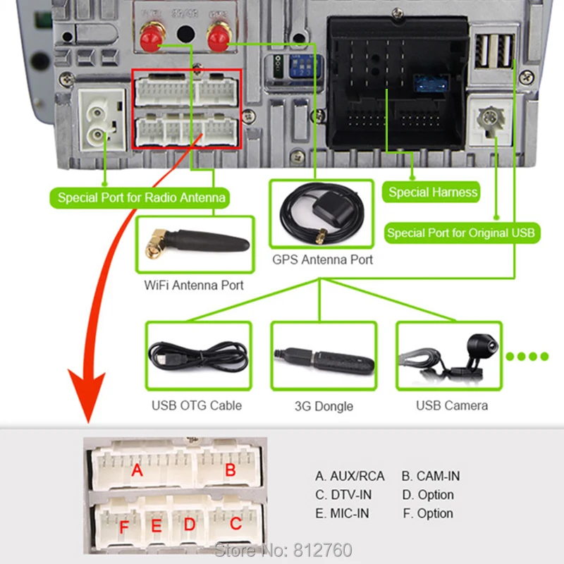Sale 8 Core 4G RAM Android 9.0 Car GPS Radio for Volkswagen VW Passat B6 polo touran Golf Caddy JETTA TIGUAN CC headunit DVD player 12