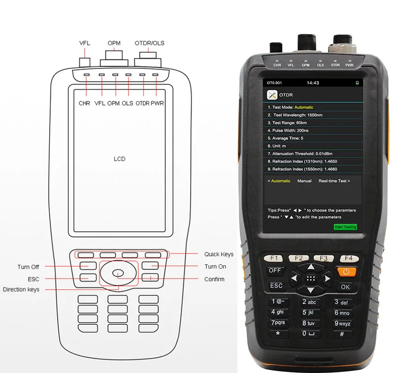 4 дюйма Экран OTDR Оптический измеритель коэффициента отражения методом временных интервалов 1310 и 1550nm встроенный VFL OPM операции красный светильник с FC SC ST инструменты для наращивания волос