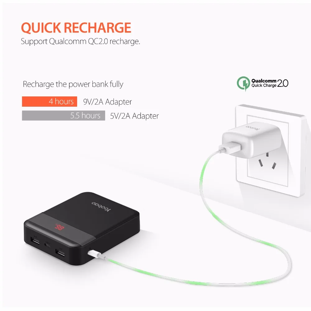 Yoobao M4Q повербанк Quick Charge 3.0 внешний аккумулятор 10000мАч повер банк поддержка быстрой зарядки 3.0 и Huawei FCP портативное зарядное устройство для телефонов