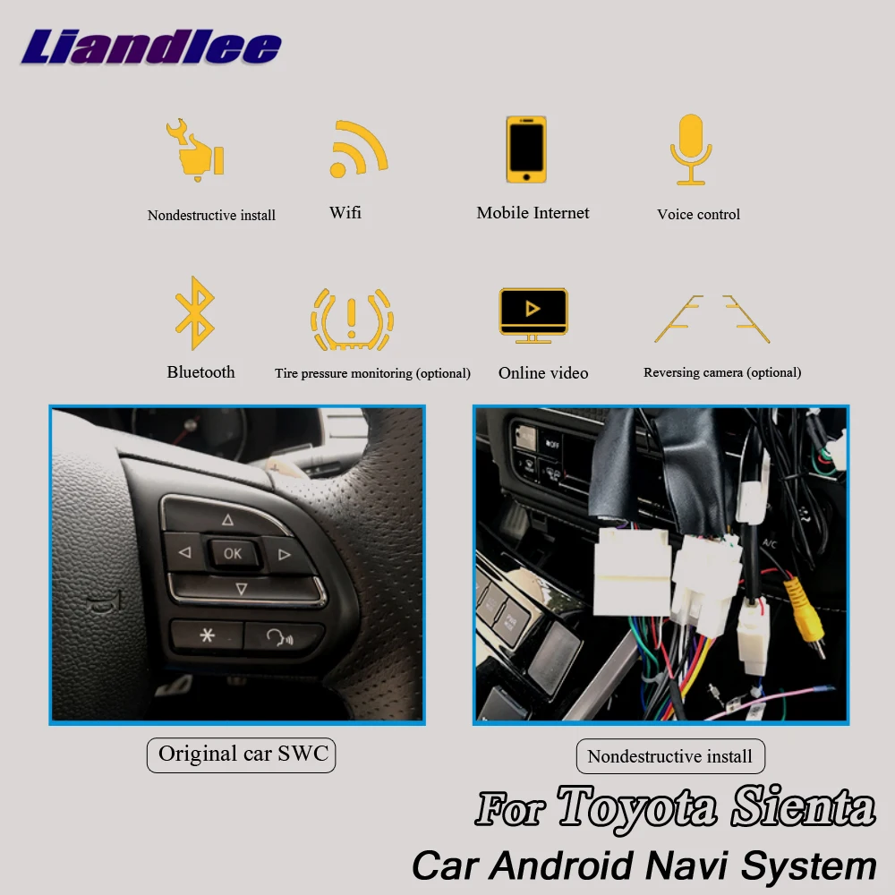 Liandlee автомобильная система Android для Toyota Sienta~ Радио Видео Стерео Carplay gps Wifi BT tv Navi карта навигация Мультимедиа