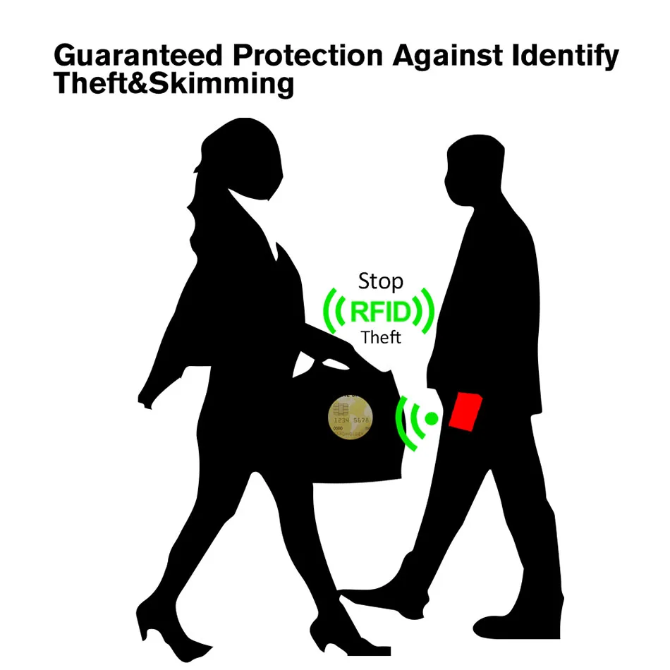 12 шт кредитная карта, RFID держатель рукав защитный щит Smart Fit бумажник мужской, Женский Anti Theft защиту сети Вес 3g синий