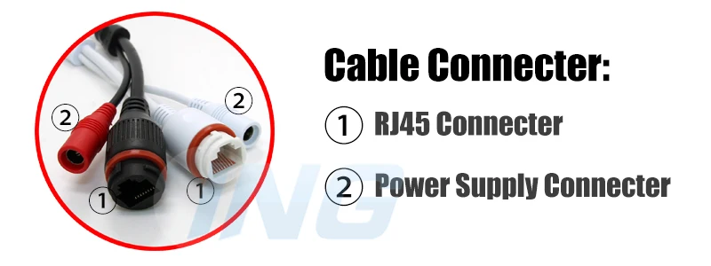 cable-IP-2-ING
